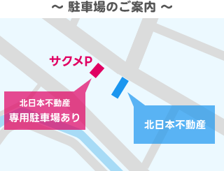 駐車場のご案内
